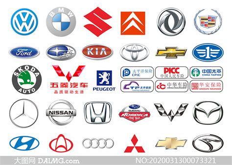 汽車名稱|世界汽車品牌logo大全——看到就知道什麼牌子